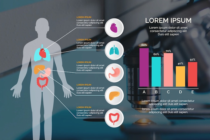 Vettore gratuito infografica medica con foto