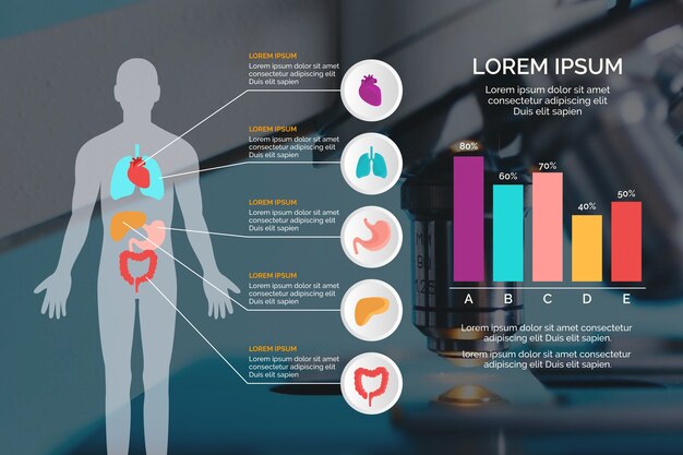 Infografica medica con foto