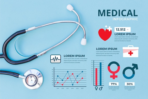 Infografica medica con foto