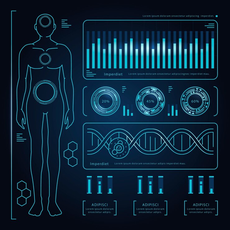 Vettore gratuito infografica medica stile futuristico