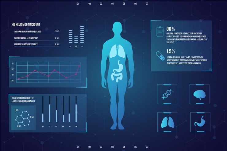 Vettore gratuito infografica medica tecnologia futuristica