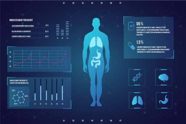 Infografica medica tecnologia futuristica