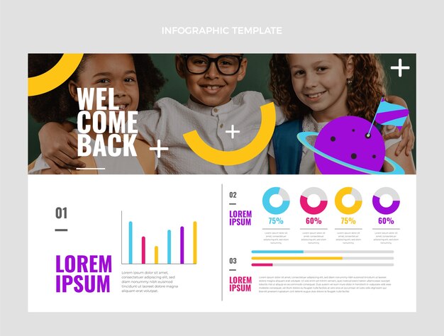Infografica minima della scuola internazionale di design piatto