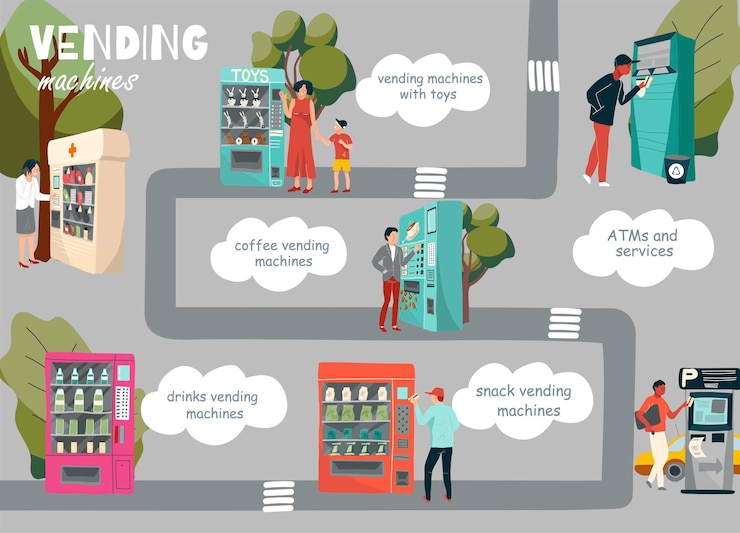 Vettore gratuito infografica piatta con persone che comprano spuntini caffè giocattoli medicina e utilizzando atm nelle strade della città illustrazione vettoriale