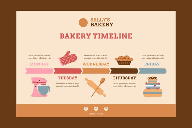 Infografica piatta disegnata a mano da forno