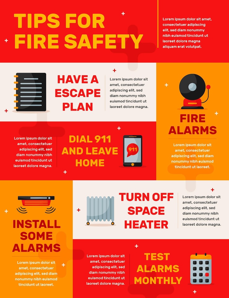 Vettore gratuito infografica prevenzione incendi design piatto