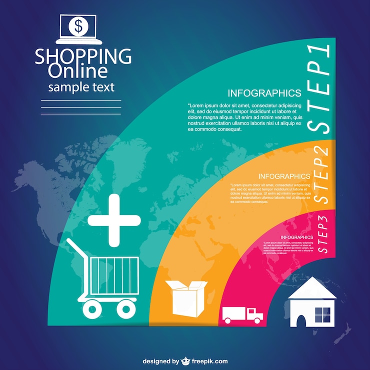 Vettore gratuito infografica progettazione shopping online gratuito