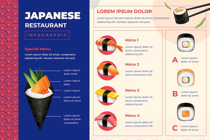 Vettore gratuito infografica realistica del ristorante giapponese