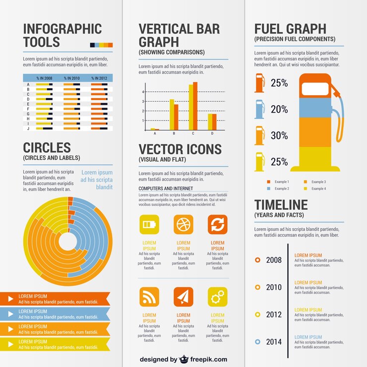 Vettore gratuito infografica risorse grafiche confezione