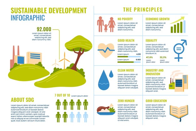 Infografica sdg disegnata a mano