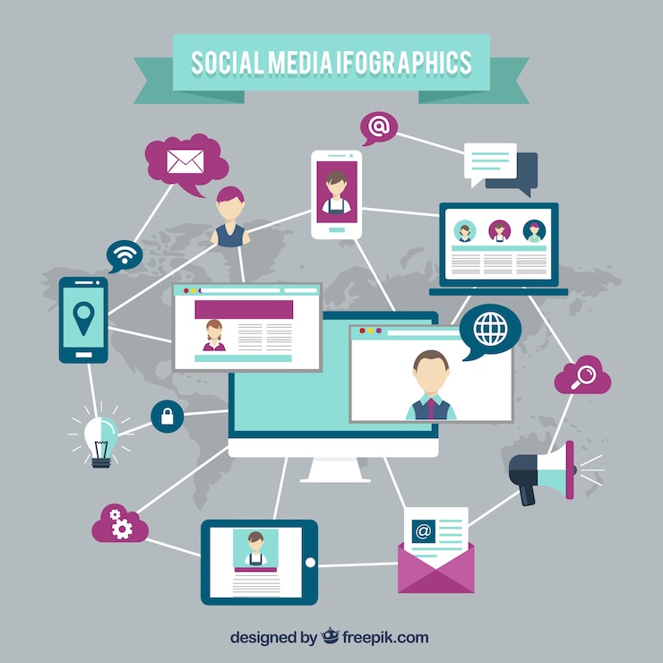 Vettore gratuito infografica social media