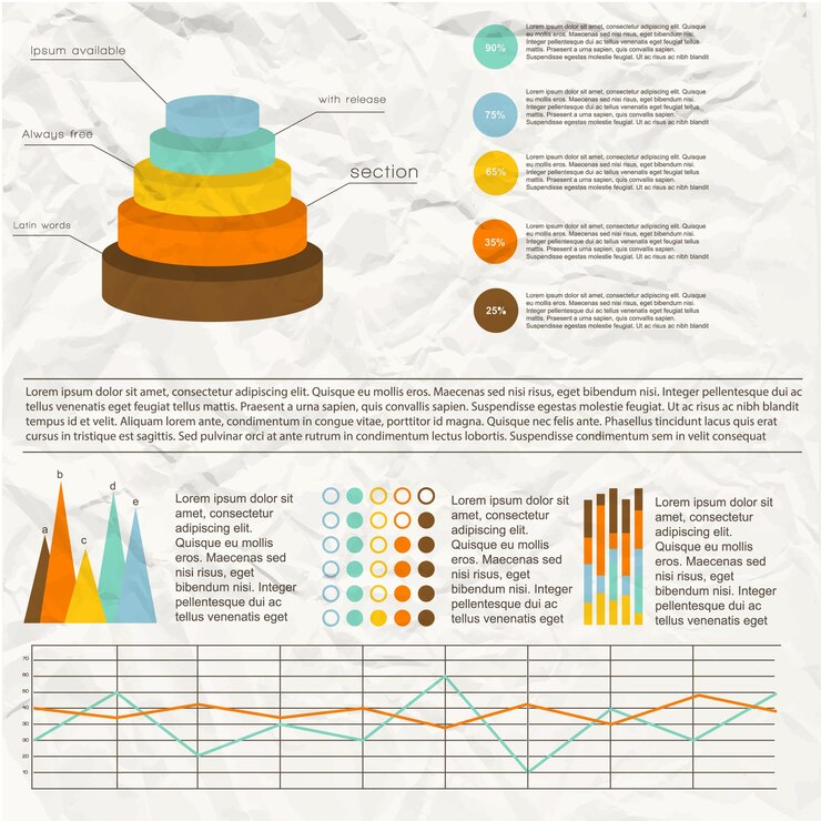 Vettore gratuito infografica vintage con diagramma colorato e modelli di grafico su carta stropicciata