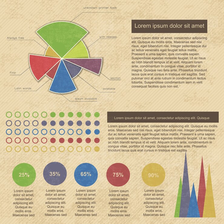 Vettore gratuito infografica vintage con diagrammi e grafici aziendali