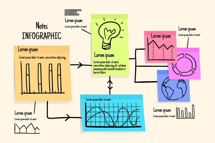 Vettore gratuito infografiche post-it lineari