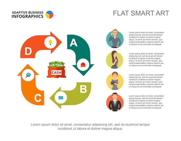 Vettore gratuito infographics di affari con le icone del diagramma e delle persone di affari del ciclo.