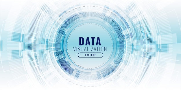 Insegna di concetto di tecnologia di visualizzazione di dati futuristici