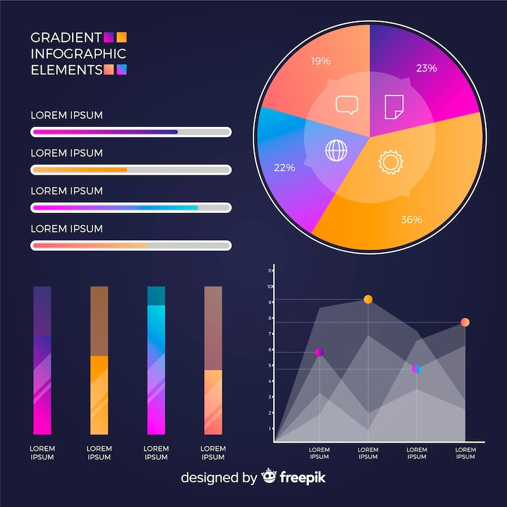 Vettore gratuito insieme di elementi di gradiente infografica