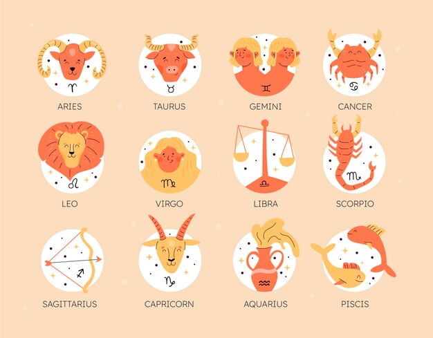 Insieme di segni zodiacali disegnati a mano