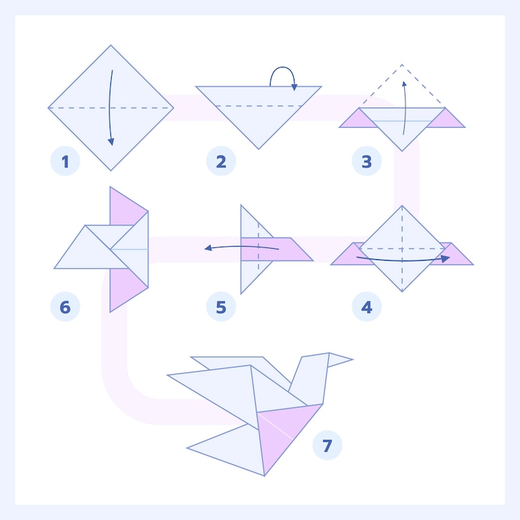 Vettore gratuito istruzioni origami disegnate a mano