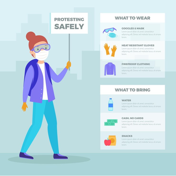 Vettore gratuito l'infografica protesta in modo sicuro