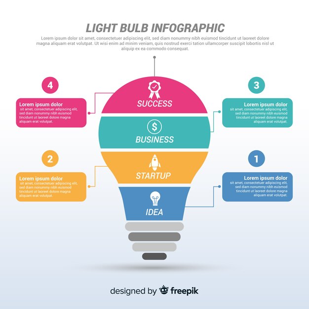 Lampadina infografica