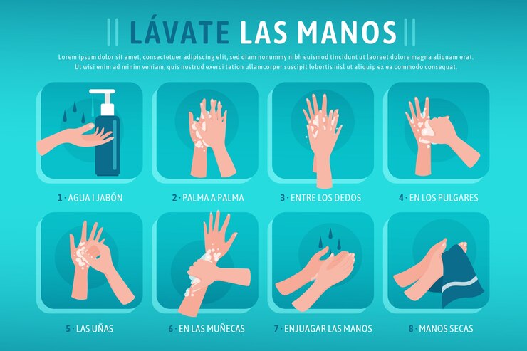 Vettore gratuito lavati le mani in un design piatto