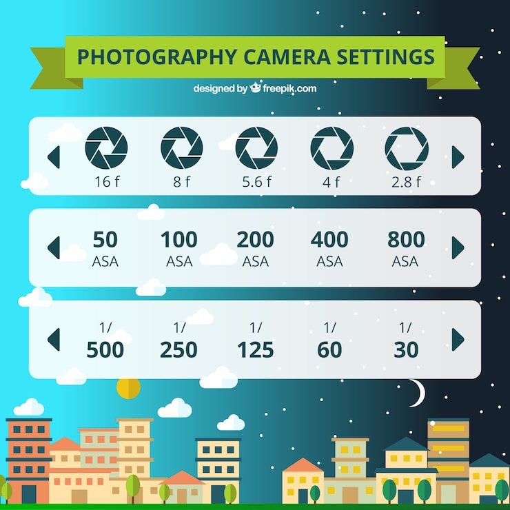 Vettore gratuito le impostazioni della fotocamera fotografia