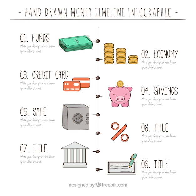 Mano disegnato economia temporale