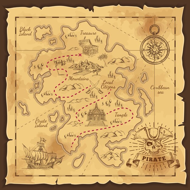 Mappa del tesoro pirata disegnata a mano