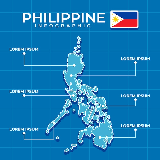 Mappa delle Filippine dal design piatto