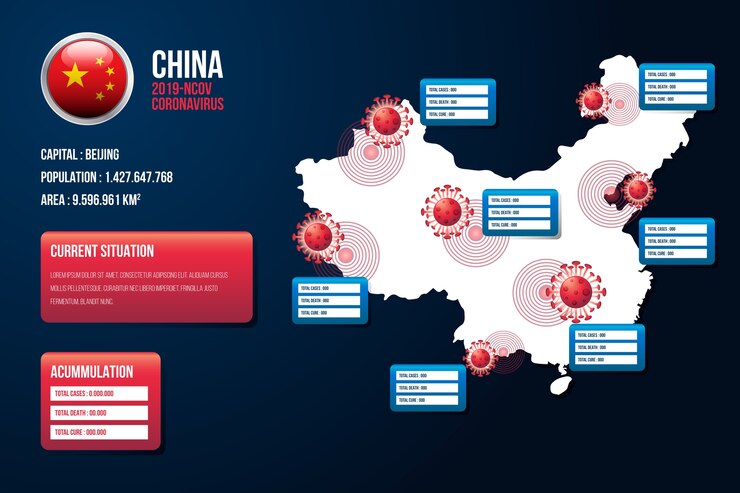 Vettore gratuito mappa di coronavirus cina infografica