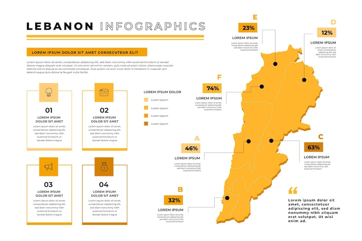 Vettore gratuito mappa di libano design piatto
