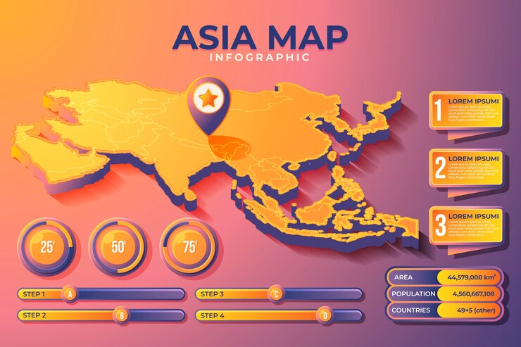 Vettore gratuito mappa isometrica asia infografica
