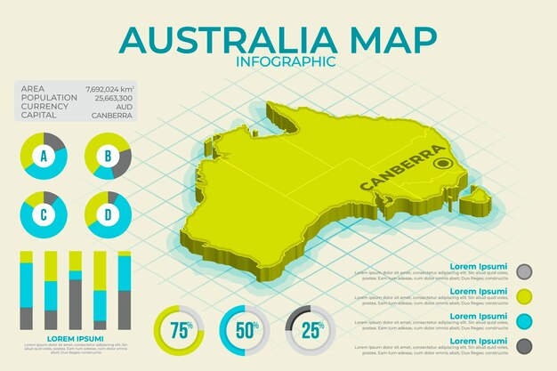Mappa isometrica australia infografica