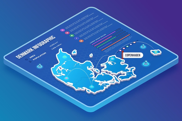 Vettore gratuito mappa isometrica danimarca infografica