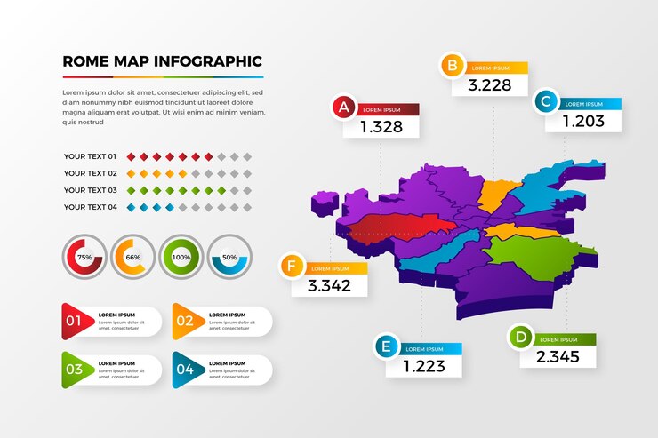 Vettore gratuito mappa isometrica di roma infografica