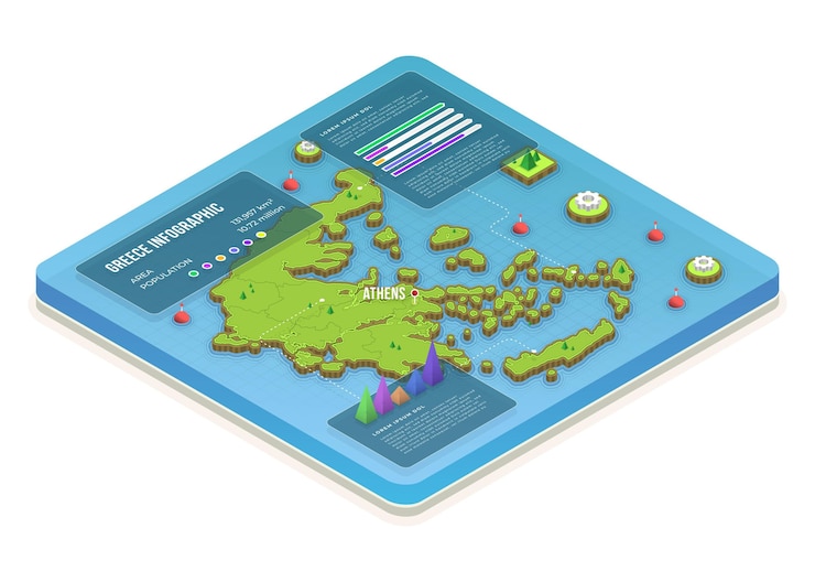 Vettore gratuito mappa isometrica grece infografica