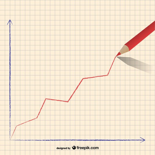 Matita grafico aumentante