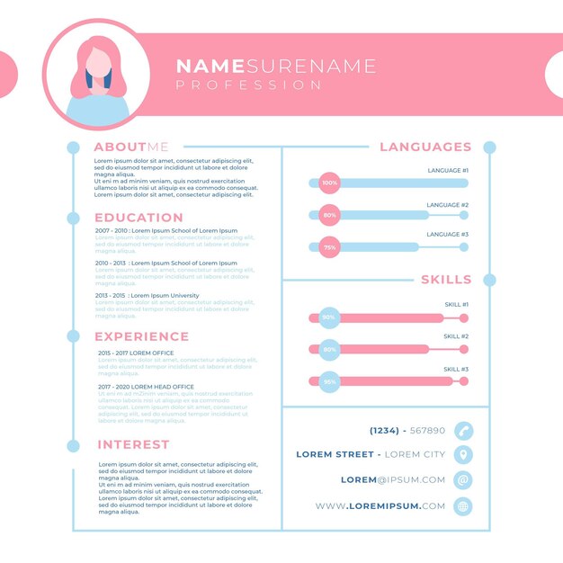 Modello CV online