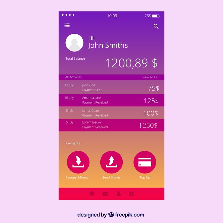 Vettore gratuito modello del pannello di amministrazione del dashboard dell'app