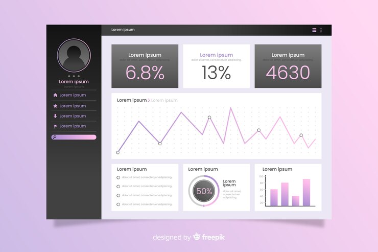 Vettore gratuito modello del pannello utente del dashboard