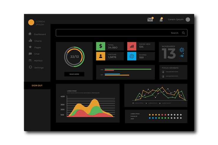Vettore gratuito modello del pannello utente del dashboard