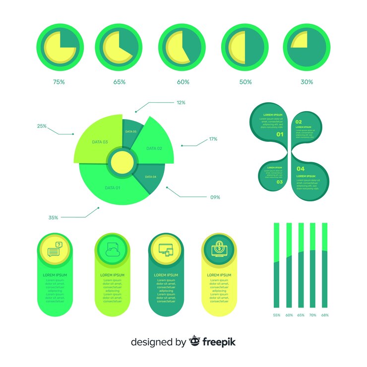 Vettore gratuito modello di business aziendale infografica, composizione di elementi di infografica
