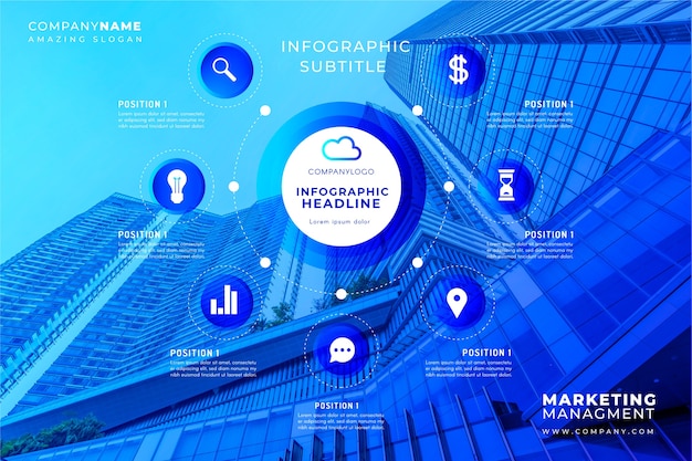 Modello di business infografica con immagine