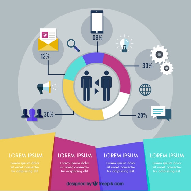 Vettore gratuito modello di business infografica