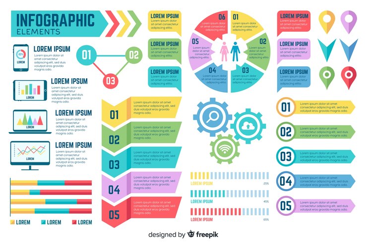 Vettore gratuito modello di dati di infografica