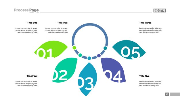 Modello di diapositiva con cinque petali. Dati aziendali Grafico, grafico