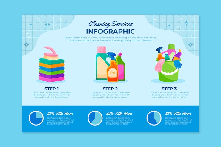 Vettore gratuito modello di infografica aziendale per servizi di pulizia gradiente