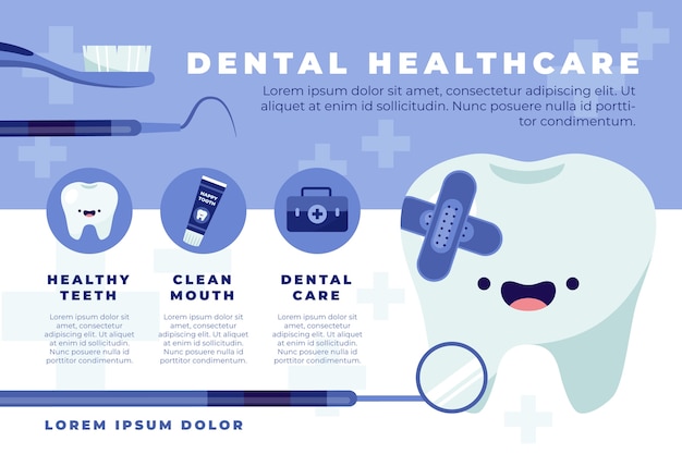 Modello di infografica clinica dentale design piatto
