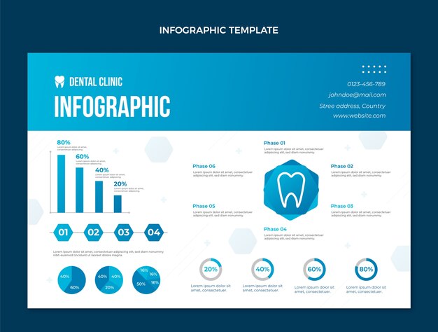 Modello di infografica clinica dentale gradiente